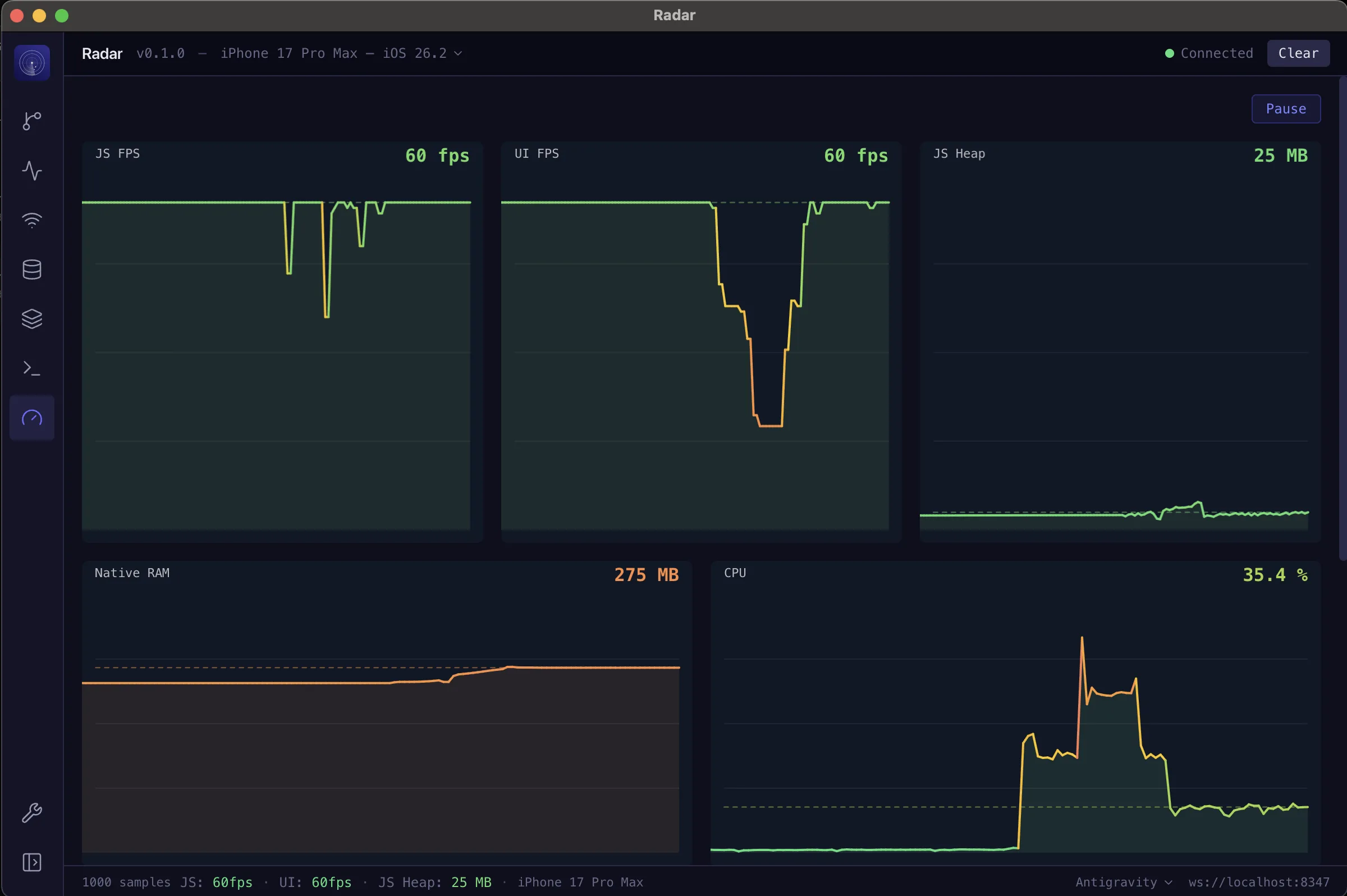 Radar performance dashboard showing live JS FPS, UI FPS, JS heap, native RAM, and CPU charts